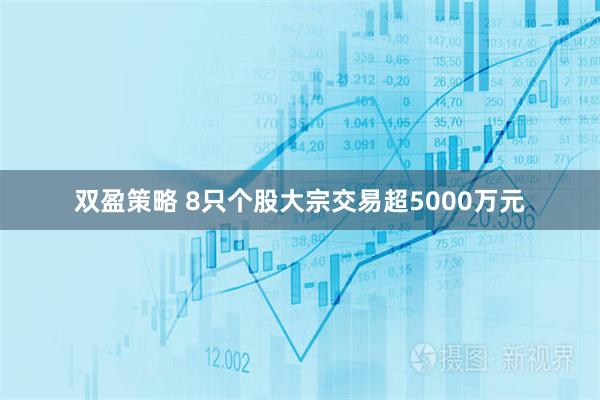 双盈策略 8只个股大宗交易超5000万元